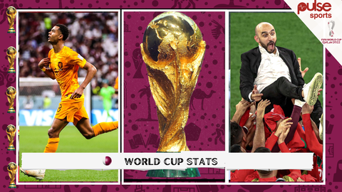 The most important stats from the 2022 World Cup so far