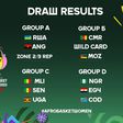 Defending champions Nigeria's D'Tigress are in Group D along with Egypt, and the DR Congo.