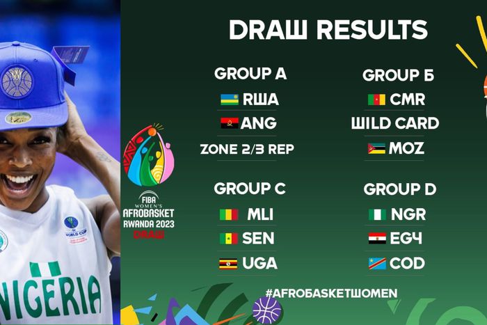 Defending champions Nigeria's D'Tigress are in Group D along with Egypt, and the DR Congo.
