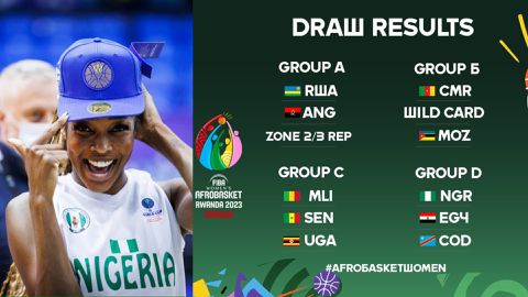 Nigeria's D'Tigress grouped with Egypt and DR Congo at 2023 FIBA Women’s AfroBasket