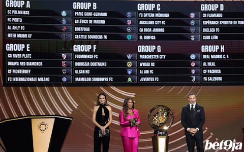 The Bet9Ja Guide to the FIFA Club World Cup