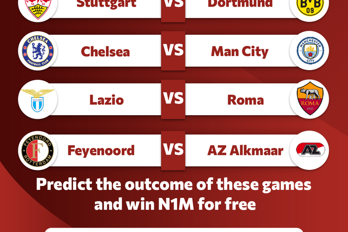 Football predictions