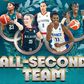 Nigeria's D'Tigress star Ezinne Kalu makes Paris 2024 Olympic 2nd team.