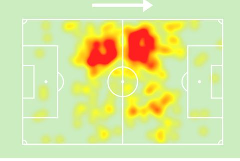 Iwobi's heat map at AFCON 2025 - Oshoala is shocked by his energy.