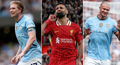 £400K-per-week Salah ties exit-bound Man City star to become joint-second highest paid Premier League star