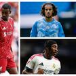 Top 10 most expensive squads in world football (2026) – Where do Chelsea, Barcelona, Arsenal rank?