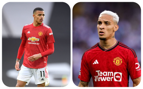 Greenwood and Antony, Manchester United wingers || Credit: Imago