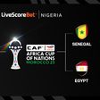 AFCON 2026 Winner: Look Beyond the Headlines