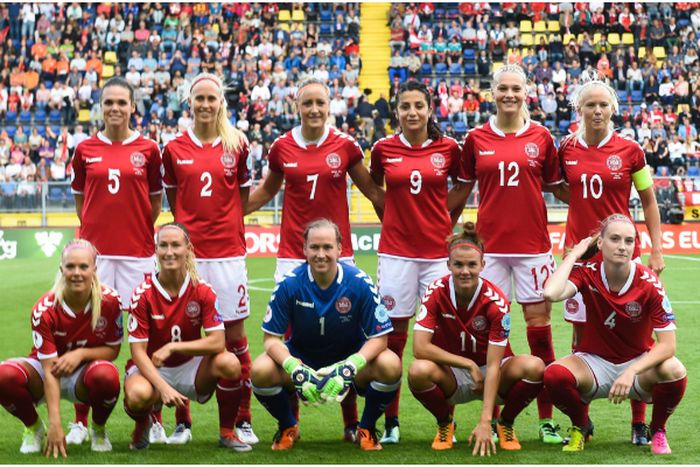 Denmark Women's Football Team |Pulsesports.ng