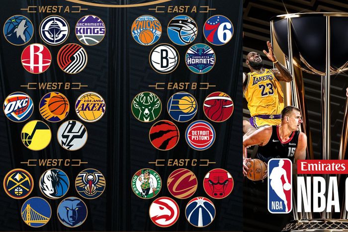 Check out the draws for the redesigned In-Season tournament labeled the NBA Cup.
