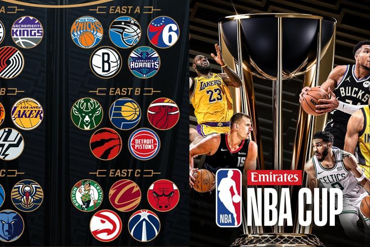 Check out the draws for the redesigned In-Season tournament labeled the NBA Cup.