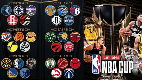 NBA Cup: Check out the draws for the redesigned In-Season tournament