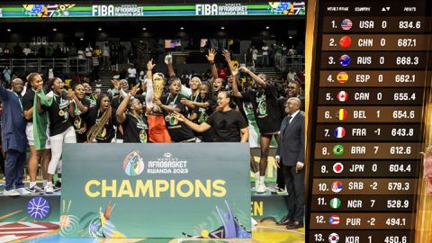 Nigeria's D'Tigress ranked 11th in the World: Afrobasket Champions move up 7 spots