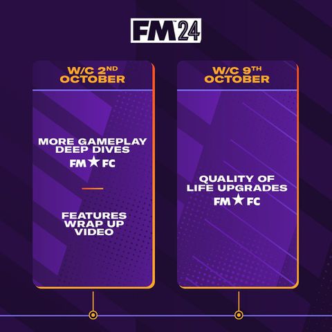 FM Mobile 2022 Out Now - Gaming - Nigeria