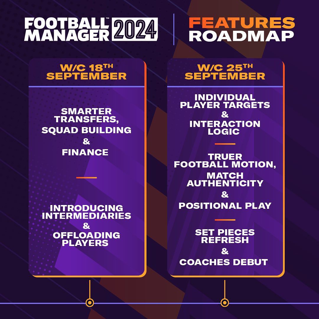 Football Manager 2024 Releases November 6 - Mobile Exclusive to Netflix