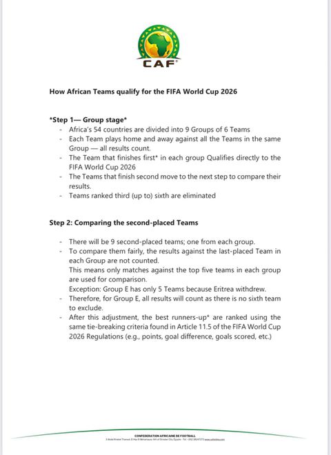 2026 FIFA World Cup Qualifiers: 3 Ways Nigeria Can Still Qualify For The Tournament Ahead of High-Stakes Benin Clash