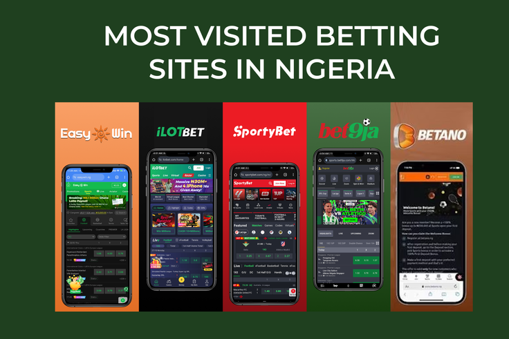 Most Visited Betting Sites in Nigeria