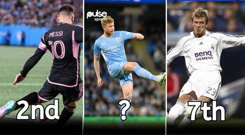 Ranking The top 10 best free-kick takers in the world