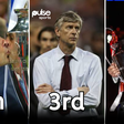 Top 10 managers with the most games in the UEFA Champions League | Imago