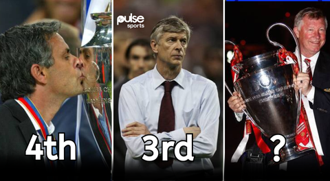 Top 10 Football Managers with the most Champions League Games