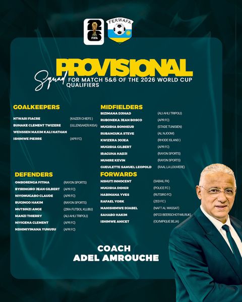 Check out the killer list the Amavubi of Rwanda have unveiled to take on the Super Eagles of Nigeria in the upcoming World Cup qualifier.