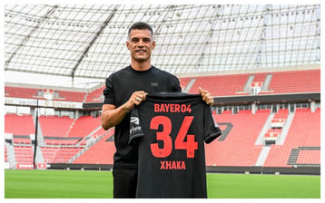 Former Arsenal player Granit Xhaka opens up on being booed off by Arsenal fans