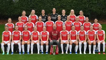 Race row: Arsenal women heavily criticised by fans for ‘shocking’ lack of diversity after squad photo features no players of colour