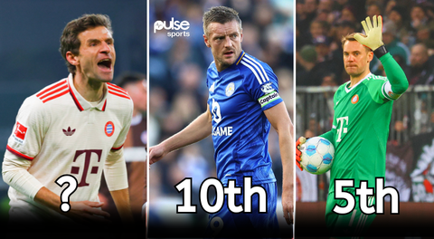 Vardy, Muller, and the top 10 most loyal players in football 2024