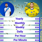 Neymar and Ronaldo's salary breakdown || Freepik, @Al-Hilal on Twitter and Marca