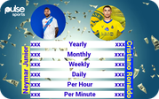 Explained: How Neymar's huge Al-Hilal salary compares to that of Ronaldo