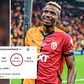 Victor Osimhen reaches 5 MILLION followers on Instagram hours after impressive Galatasaray debut