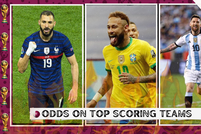 Odds on top scoring teams in the World Cup