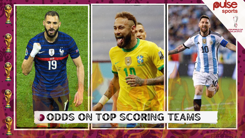 Qatar 2022: Odds on top scoring teams in the World Cup