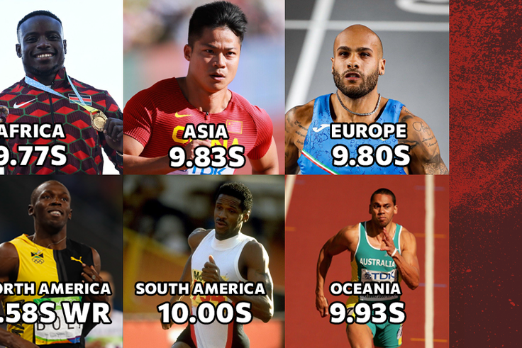 Fastest men in history in their respective continents