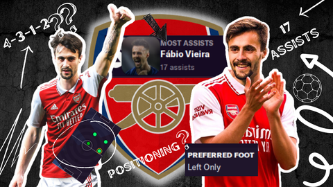 Pulse of the Day Gist: Arsenal have signed one of the best creative midfielders in Fabio Vieira - FM timeline