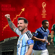 2026 FIFA World Cup POWER RANKINGS Day 6 | PulseSports