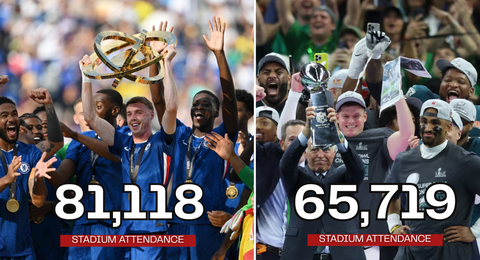Super Bowl still no match even for Club World Cup final as mind-blowing attendance REVEALED!