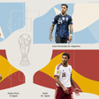 World Cup Best XI SF