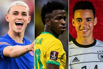 8 wonderkids to watch in the 2022 Qatar World Cup