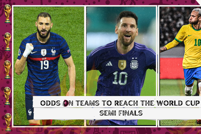 Bet9ja odds for World Cup 2022