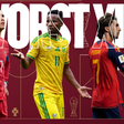 2026 World Cup: Ronaldo leads Round 1 Worst XI alongside South African stars