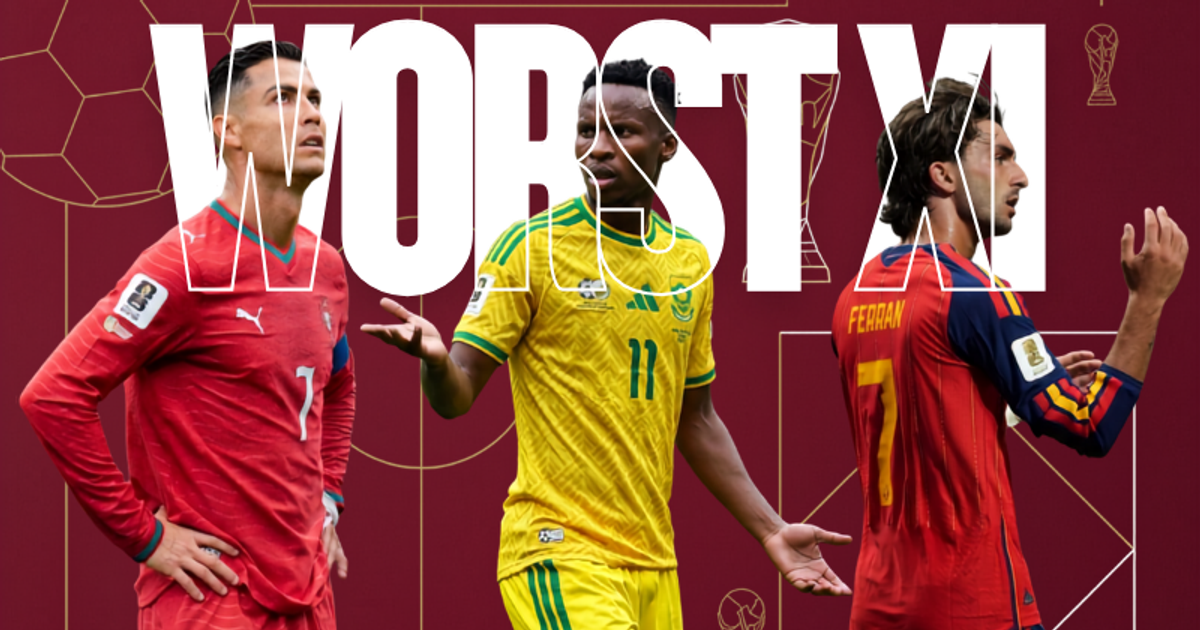 2026 World Cup: Ronaldo leads Round 1 Worst XI alongside South African stars