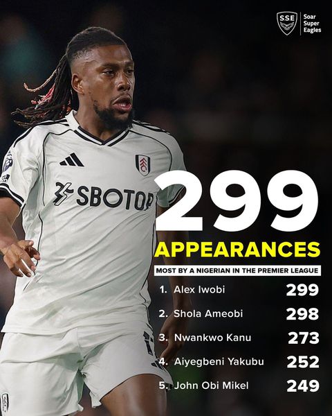 Alex Iwobi's record || Imago