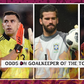 Bet9ja odds on golden glove award world cup 2022