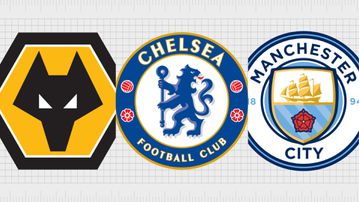 Top 10 coolest English Premier League logos