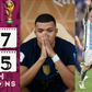 ‘The debate is over’ - Reactions to Messi and Mbappe as Argentina beats France on penalties to win the World Cup