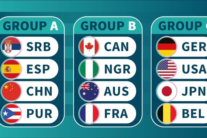 At the 2024 Paris Olympics, Nigeria's D'Tigress to face Canada, Australia and France at Paris 2024 Olympics.