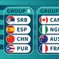 At the 2024 Paris Olympics, Nigeria's D'Tigress to face Canada, Australia and France at Paris 2024 Olympics.