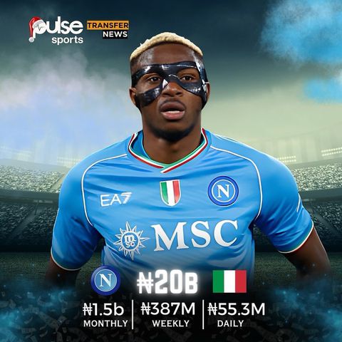 Victor Osimhen Napoli salary