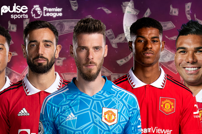 Manchester United player salaries 2023
